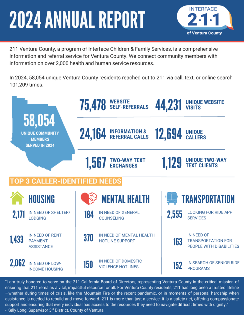 FINAL-2024-211-ANNUAL-REPORT_Page_1